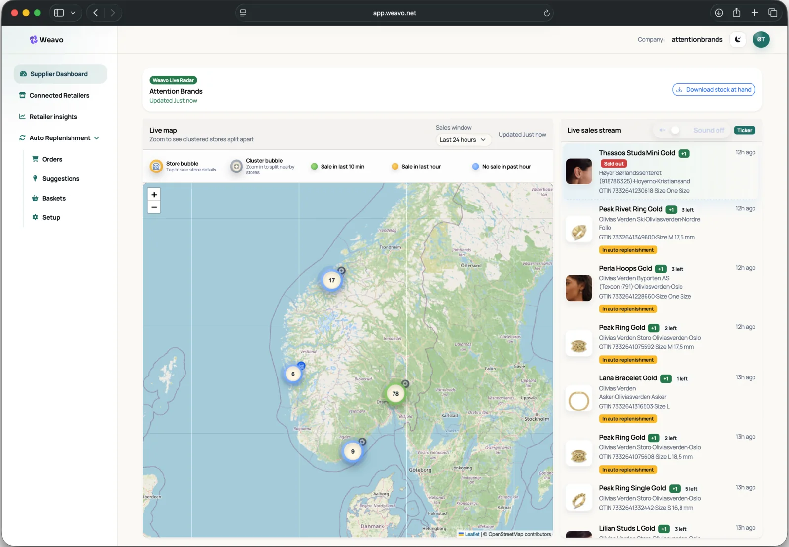 Weavo leverandørdashboard med livekart, salgsstrøm og lagerstatus
